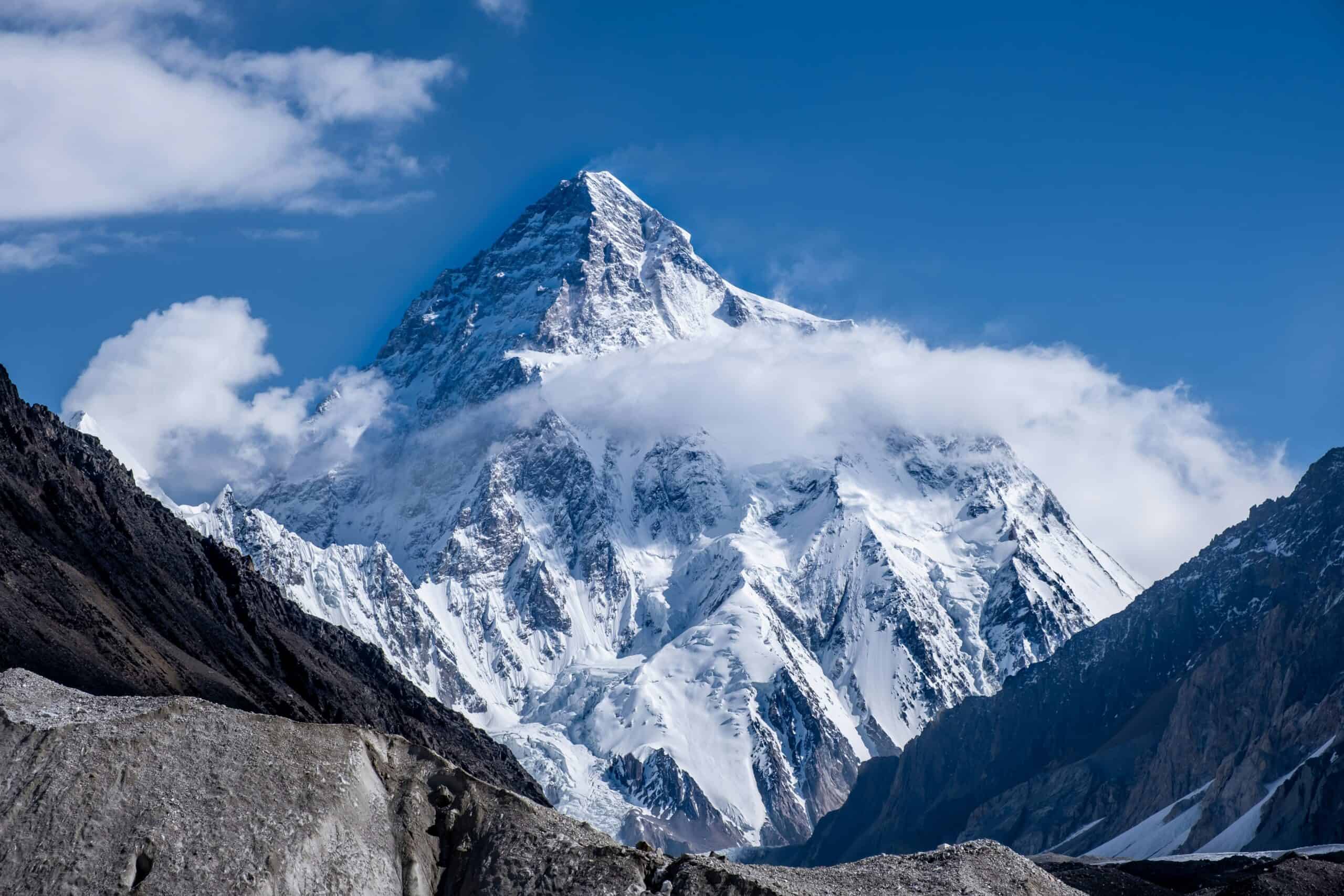Peaks of Peril: Asia’s Greatest Peaks Quiz